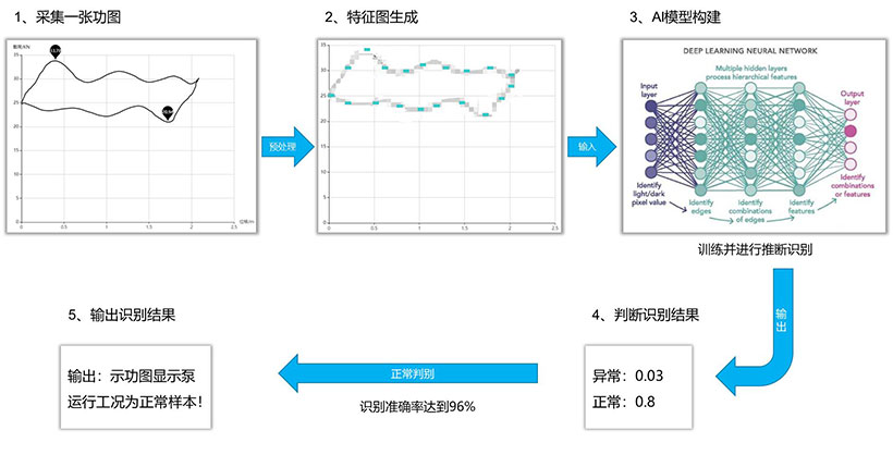 豪运国际-追求健康-你我一起成长
