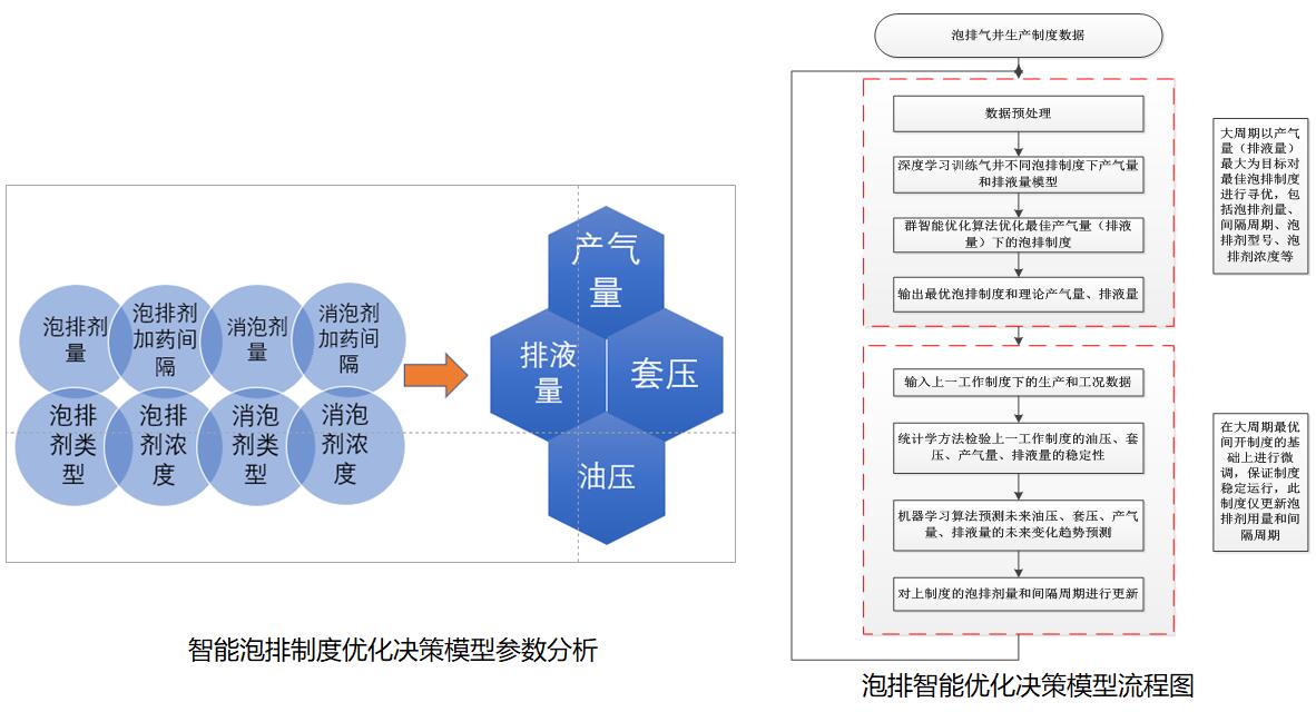 豪运国际-追求健康-你我一起成长