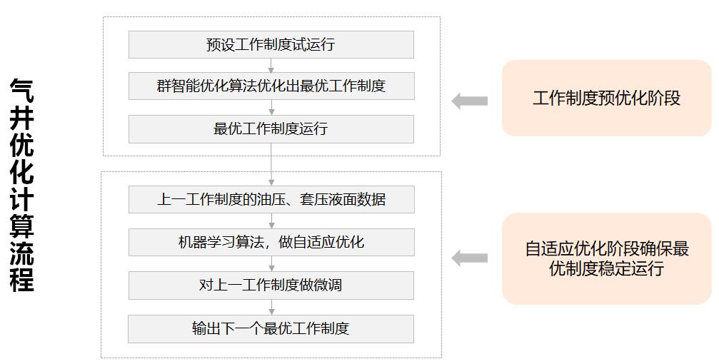 豪运国际-追求健康-你我一起成长