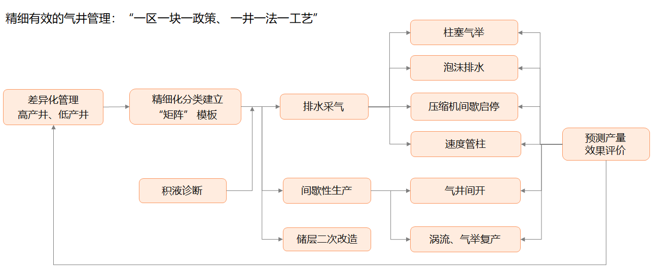豪运国际-追求健康-你我一起成长