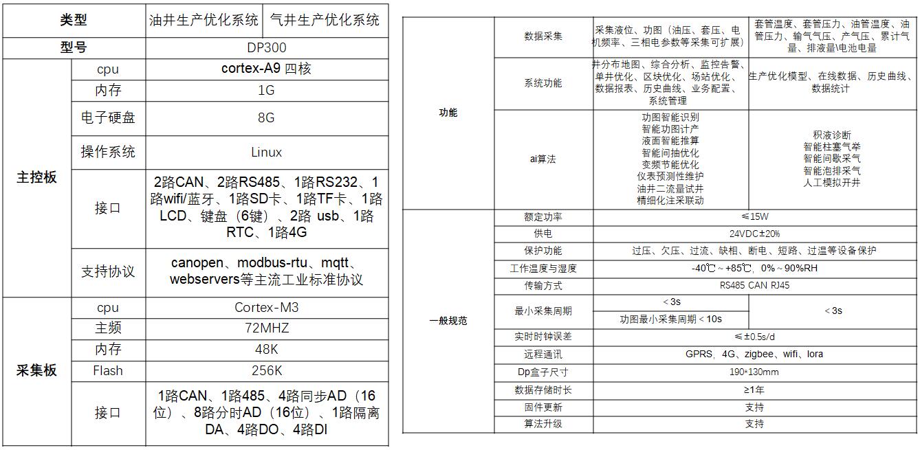 豪运国际-追求健康-你我一起成长
